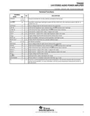 TPA0202PWPG4 数据规格书 3