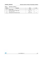 LM2904WN datasheet.datasheet_page 5