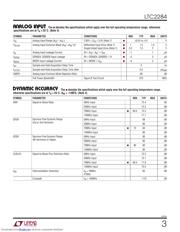 LTC2284IUP#PBF datasheet.datasheet_page 3