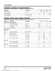 LTC2284IUP#PBF datasheet.datasheet_page 4