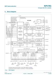 ISP1761BE,518 datasheet.datasheet_page 6