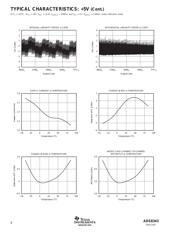 ADS774JE datasheet.datasheet_page 6