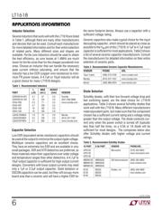 LT1618EDD datasheet.datasheet_page 6