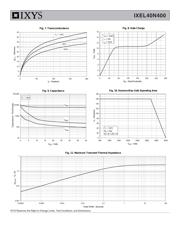 IXEL40N400 datasheet.datasheet_page 4