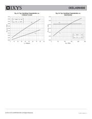 IXEL40N400 datasheet.datasheet_page 5