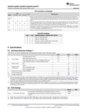 BQ24075RGTT datasheet.datasheet_page 6