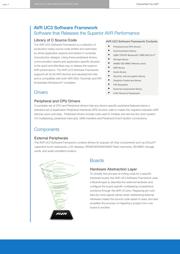 AT32UC3L0256-AUT datasheet.datasheet_page 4