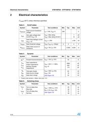 STW75NF20 datasheet.datasheet_page 4