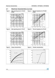 STP75NF20 datasheet.datasheet_page 6