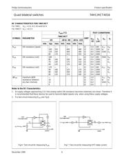 74HC4016D,652 datasheet.datasheet_page 6