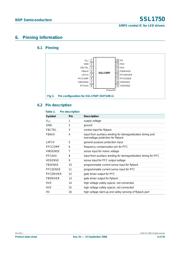SSL2101T/DB/FBCB120V,598 数据规格书 4