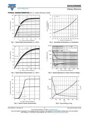 SIHG33N60E-GE3 数据规格书 3