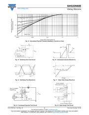 SIHG33N60E-GE3 数据规格书 5