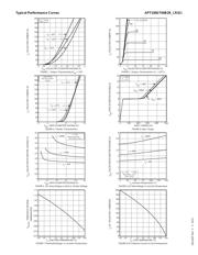 APT100GT60B2RG datasheet.datasheet_page 3