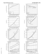 APT100GT60B2RG datasheet.datasheet_page 4