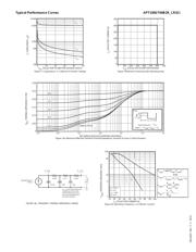 APT100GT60B2RG datasheet.datasheet_page 5