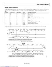 AD5443 datasheet.datasheet_page 5