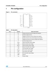 SP3232EBCN-L datasheet.datasheet_page 3