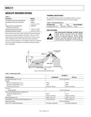 ADXL212AEZ-RL datasheet.datasheet_page 5