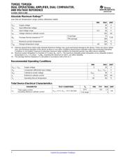 TSM102AIPW datasheet.datasheet_page 2