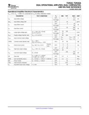 TSM102AIPW datasheet.datasheet_page 3