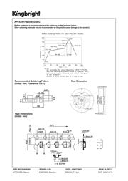APFA2507QBDSEEZGKC datasheet.datasheet_page 6
