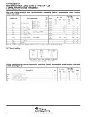 CD74HCT574QPWREP 数据规格书 4