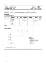 CC0603DRNPO9BN8R2 datasheet.datasheet_page 6