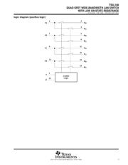 TS5L100PWG4 数据规格书 3