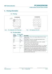 PCA9410UKAZ datasheet.datasheet_page 3