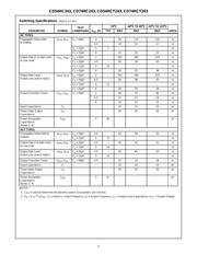 CD74HC243M datasheet.datasheet_page 5