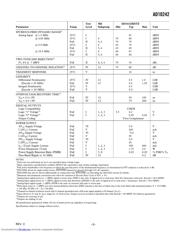 AD10242TZ-883B datasheet.datasheet_page 3