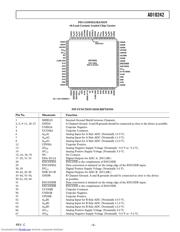 AD10242TZ-883B datasheet.datasheet_page 5