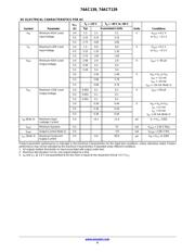 74AC139 datasheet.datasheet_page 5