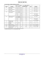 74AC139 datasheet.datasheet_page 6