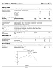 PYB30-Q48-T515 数据规格书 3