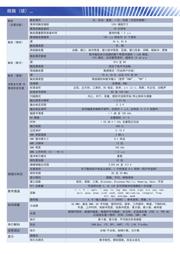 PICOSCOPE 2205-MSO KIT 数据规格书 4