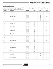 AT25640AN-10SI-2.7-T datasheet.datasheet_page 5