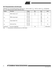 AT25640AN-10SI-2.7-T datasheet.datasheet_page 6