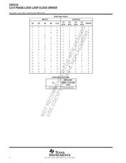 CDC516DGG datasheet.datasheet_page 2