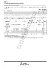 CDC516DGG datasheet.datasheet_page 6