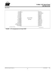 SST49LF016C-33-4C-EIE datasheet.datasheet_page 6