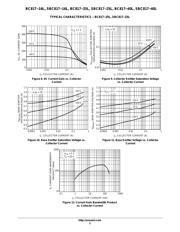 BC817-25LT1G datasheet.datasheet_page 5