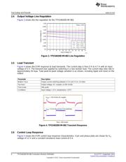TPS54020EVM-082 datasheet.datasheet_page 6