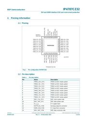 IP4787CZ32 数据规格书 3