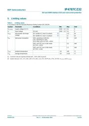 IP4787CZ32 datasheet.datasheet_page 6