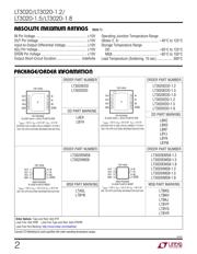 LT3020EMS8#TRPBF datasheet.datasheet_page 2