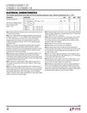 LT3020EMS8 datasheet.datasheet_page 4