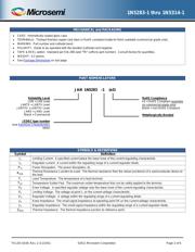 JANTX1N5283-1 datasheet.datasheet_page 2