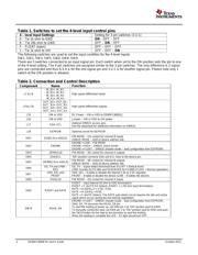 DS80PCI800EVK/NOPB datasheet.datasheet_page 2